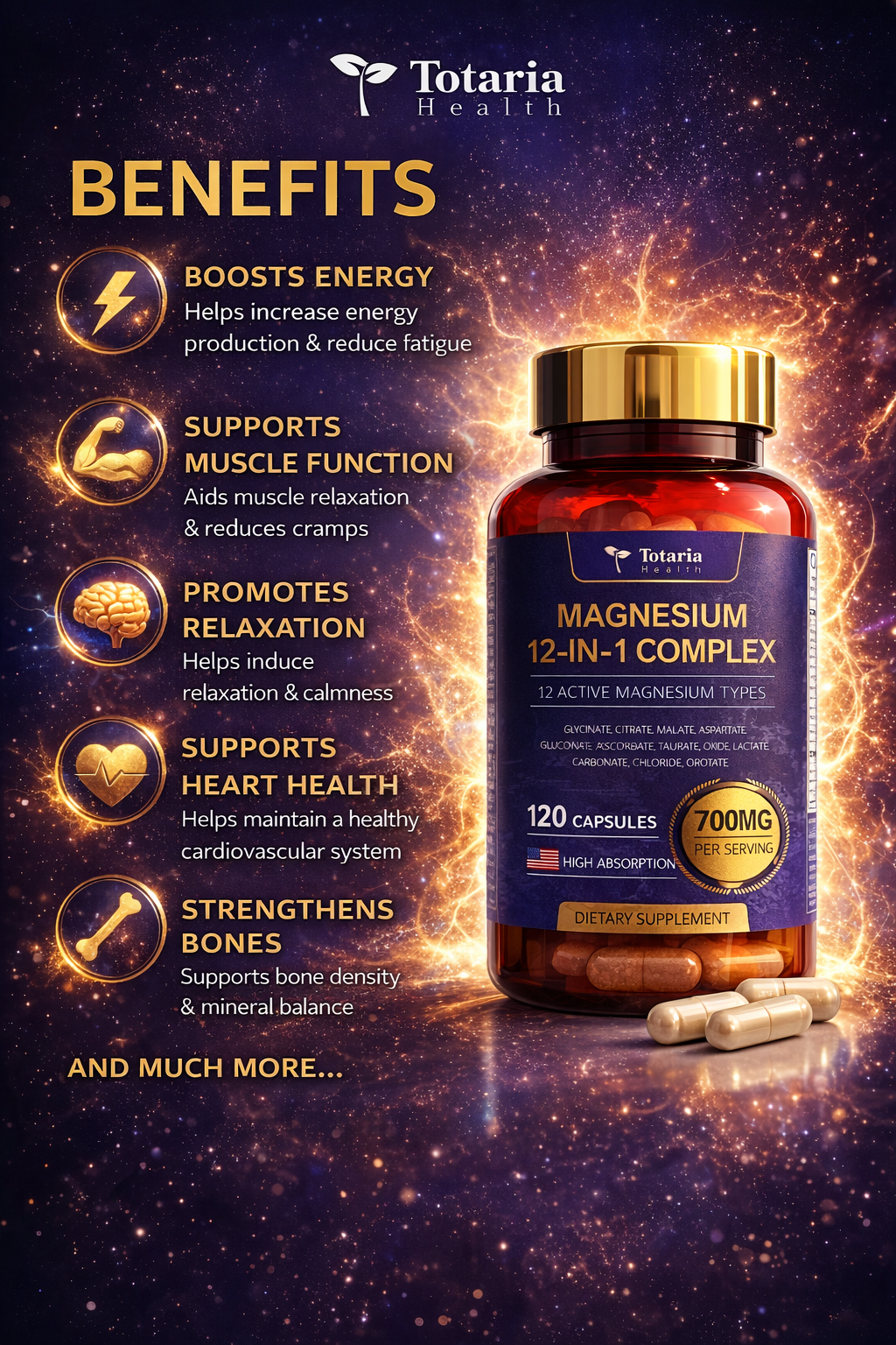 MAGNESIO 12 EN 1 COMPLEX 700 MG X 120 CAPSULAS