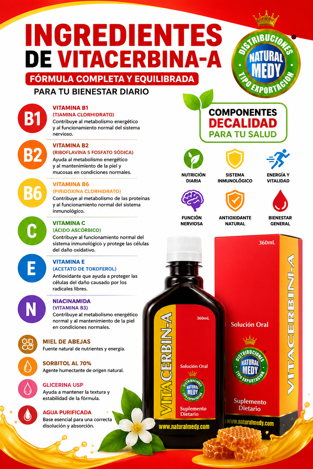 Vitacerebrina 360 ml | Memoria, Concentración y Vitalidad Mental