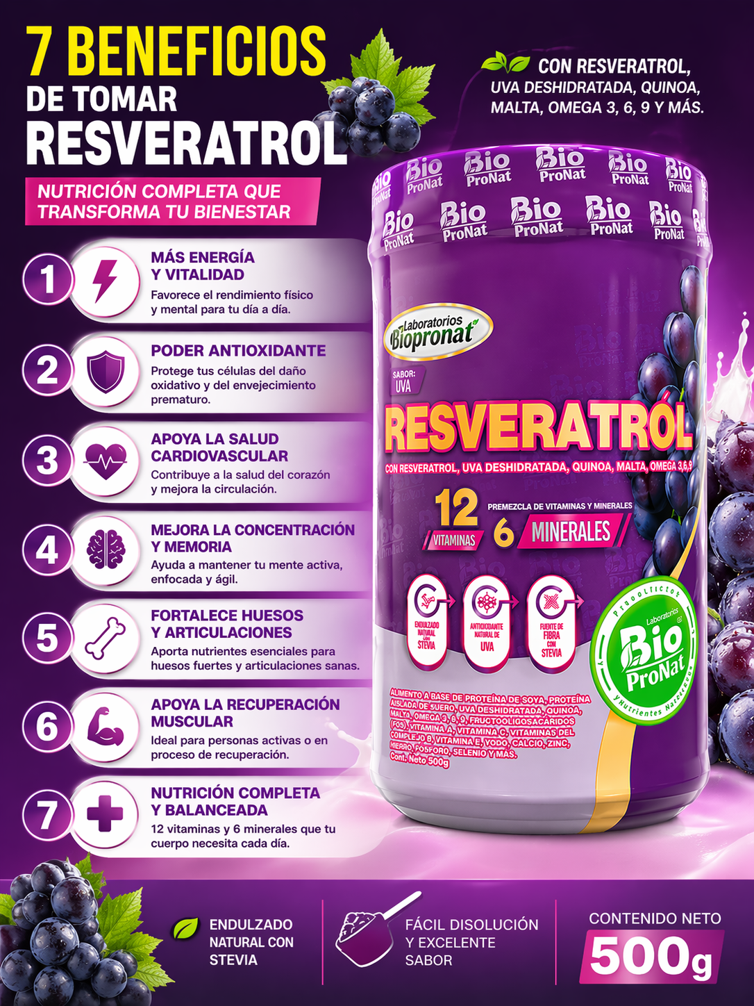 RESVERATROL CON COLÁGENO HIDROLIZADO 700 G | 12 VITAMINAS Y 6 MINERALES