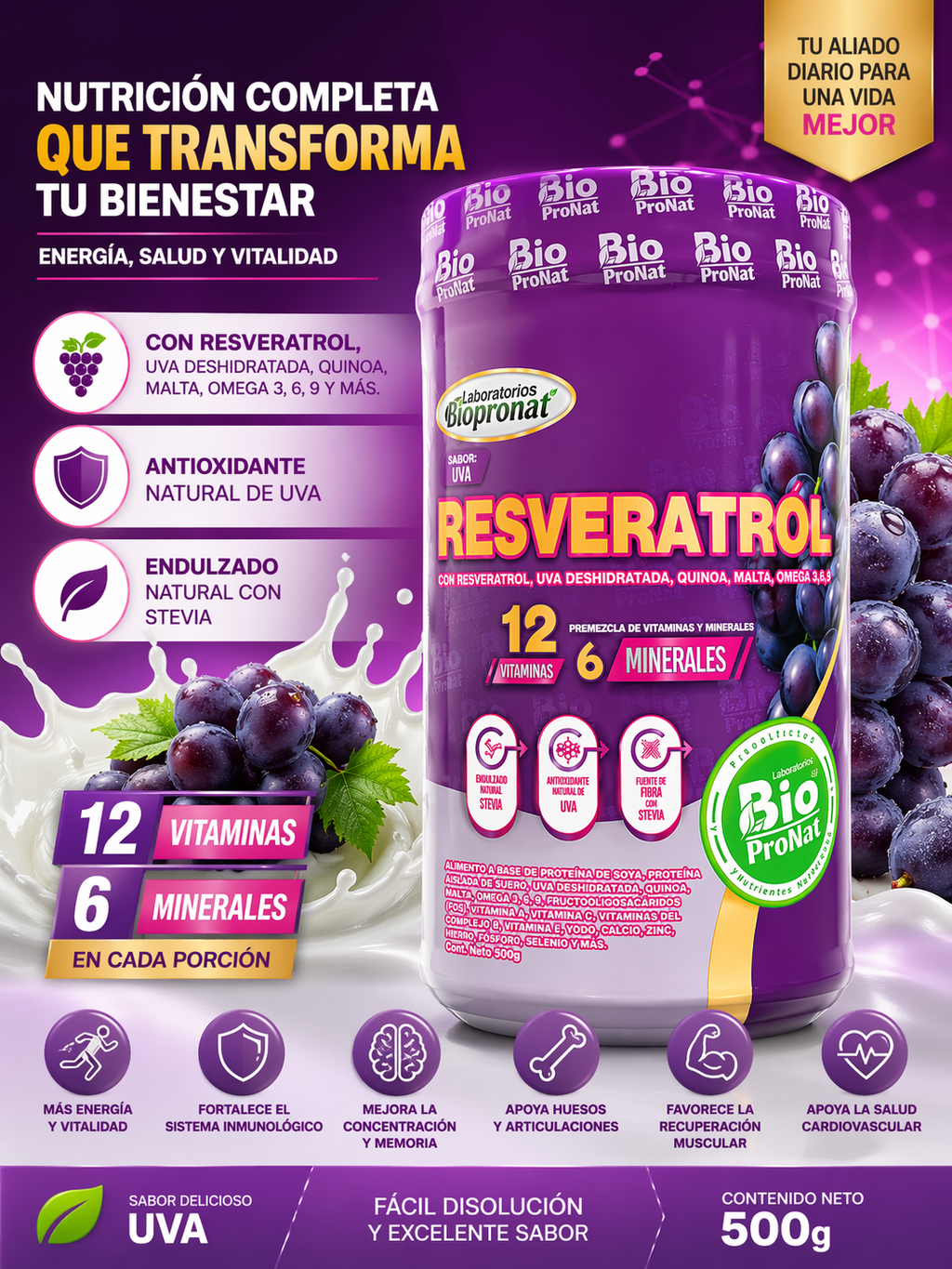 RESVERATROL CON COLÁGENO HIDROLIZADO 700 G | 12 VITAMINAS Y 6 MINERALES