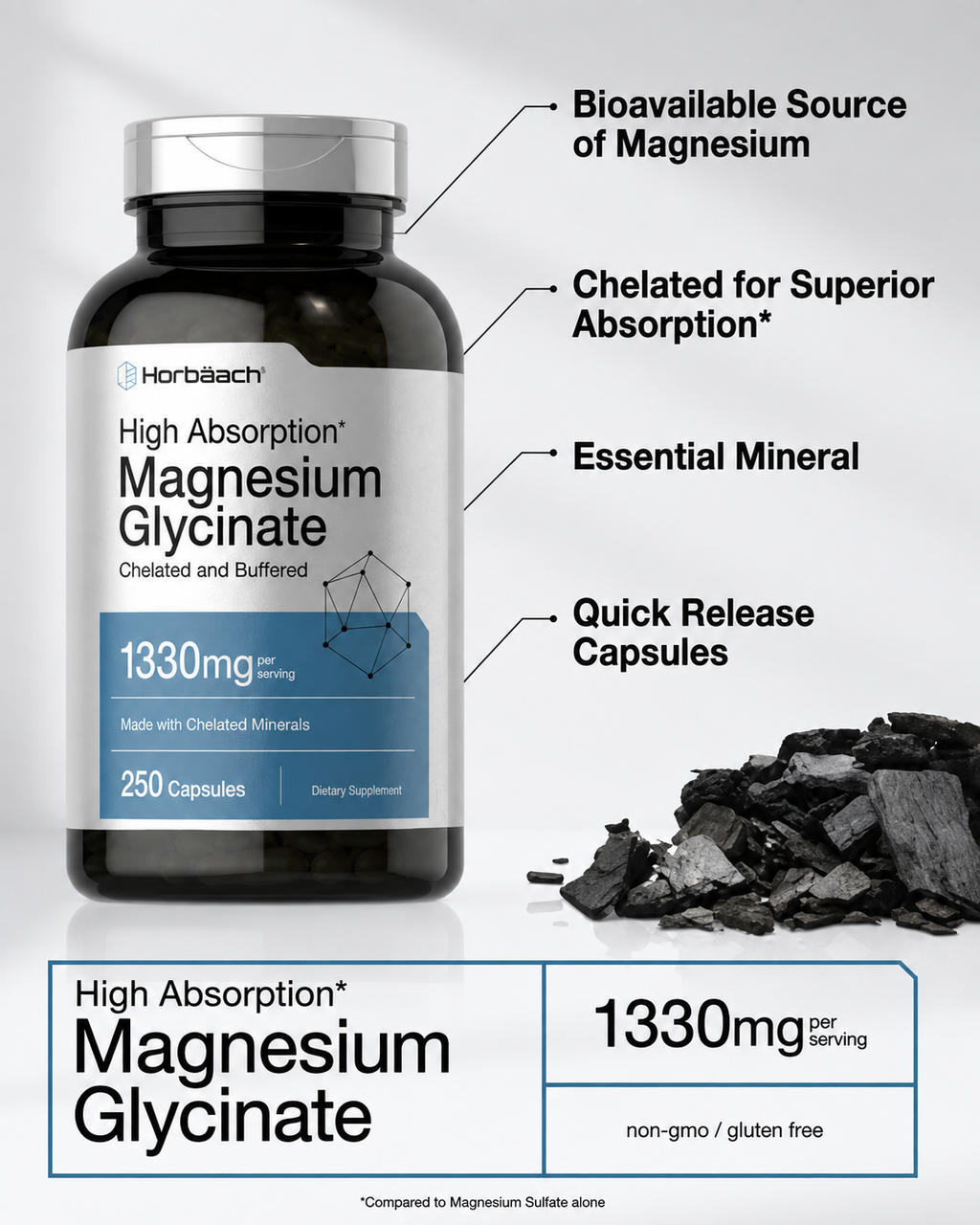 Magnesio Glicinato 1330 mg x 250 Cápsulas – Horbaach | Alta Absorción