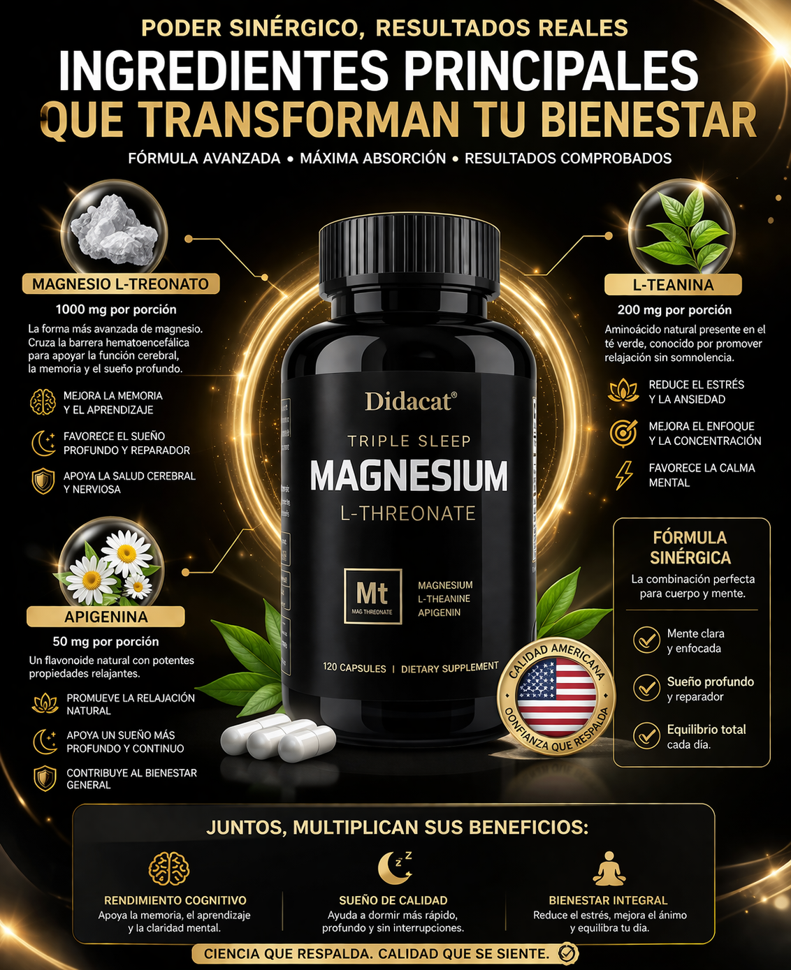 MAGNESIUM L-THREONATE X 120 CAPSULAS 1000 MG